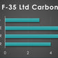 F-35 Ltd – Carbon Fin